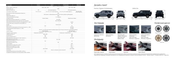 TANK 700 ПРЕМИУМ
