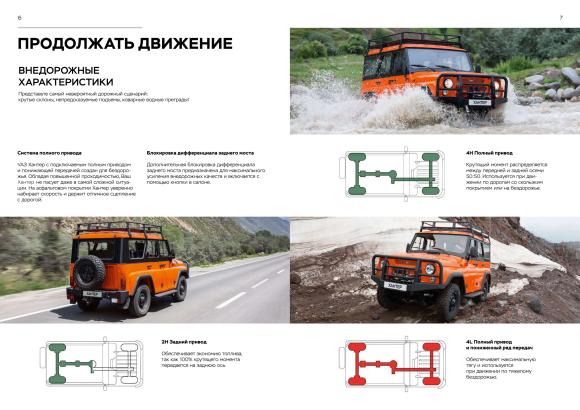 УАЗ ХАНТЕР КЛАССИК