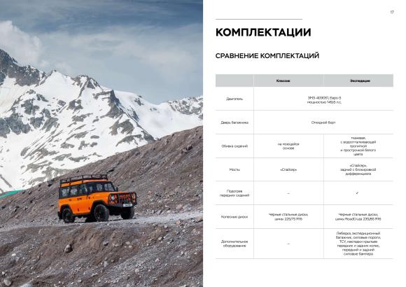 УАЗ ХАНТЕР КЛАССИК
