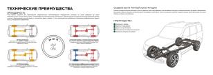 УАЗ ПАТРИОТ ИКАР КЛАССИК