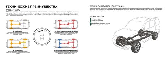 УАЗ ПАТРИОТ ИКАР КЛАССИК