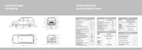 УАЗ ПАТРИОТ ИКАР КЛАССИК (ПАКЕТ МАКСИМУМ)