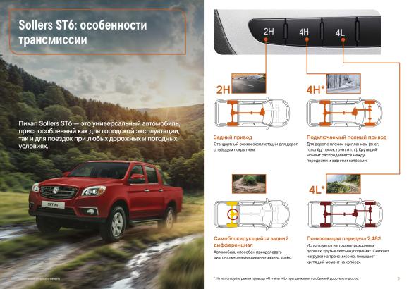 SOLLERS ST6 2,0Т ЛЮКС