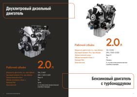 SOLLERS ST6 2,0D ЛЮКС