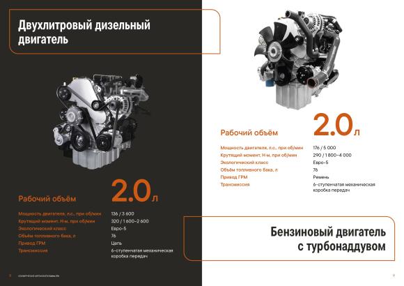 SOLLERS ST6 2,0D ЛЮКС