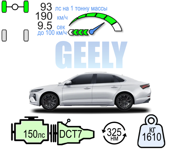 GEELY PREFACE ФЛАГМАН