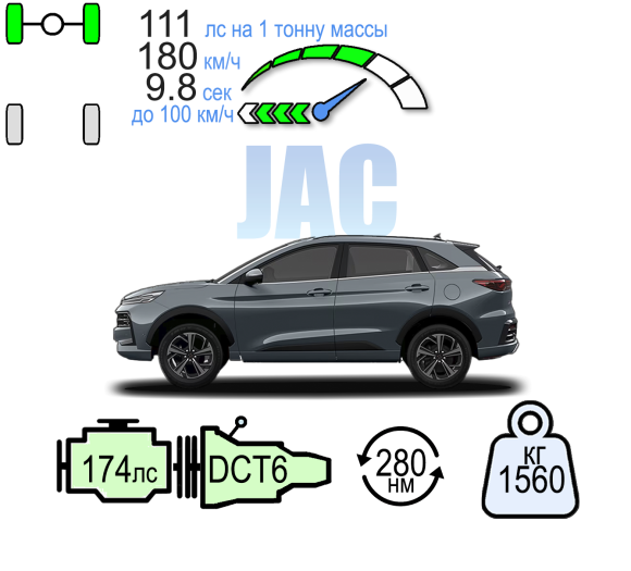 JAC JS6 ЛЮКС