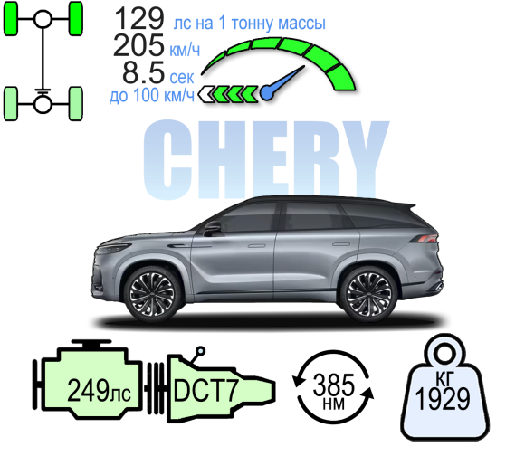 JAECOO J8 КОМФОРТ