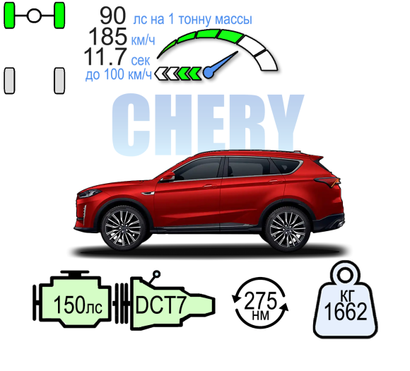 JETOUR X70 КОМФОРТ