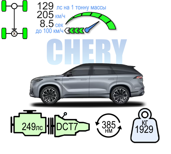JAECOO J8 ПРЕСТИЖ ПЛЮС