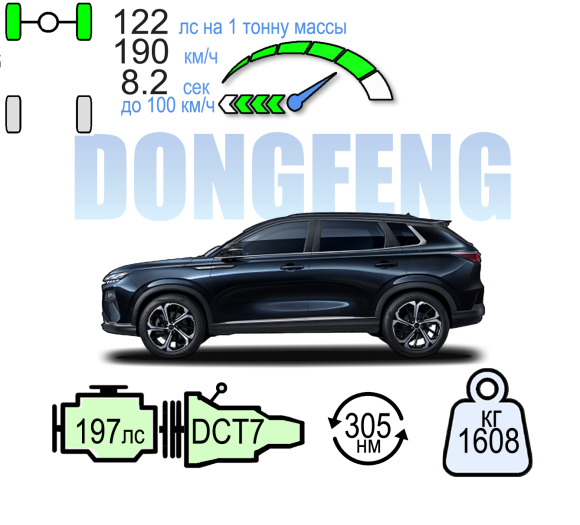DONGFENG HUGE КОМФОРТ
