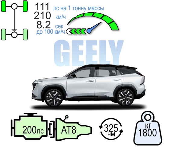 VOLGA K40 4WD ПРЕМИУМ
