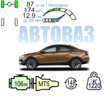 LADA VESTA КРОСС 5МТ 106ЛС ПРАКТИК